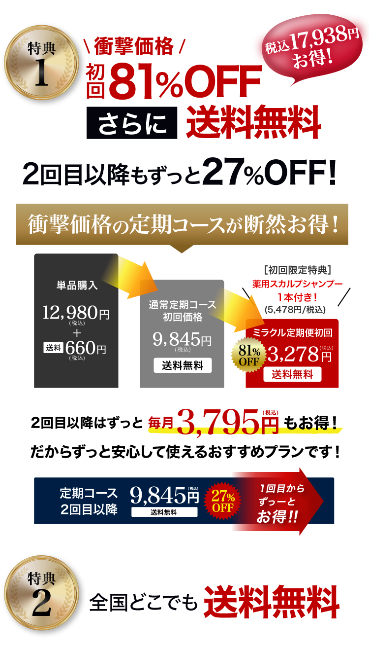 特典１初回9,845円(税込)2回目以降もずっと9,845円(税込)